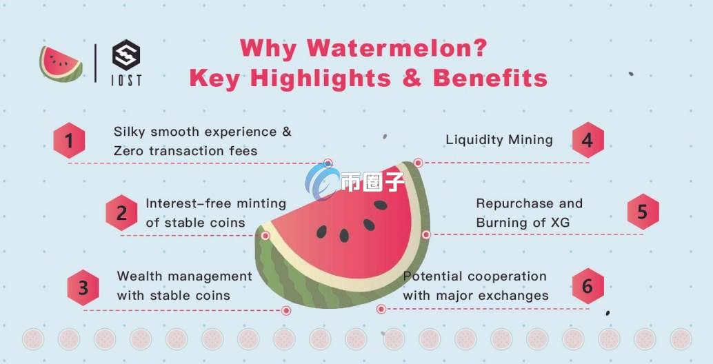 XG是什么币种？XG币能不能投资？