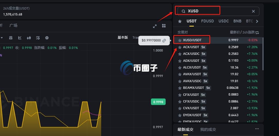 XUSD币上线交易所了没?XUSD币上线交易所大盘点 XUSD币上线交易所了没?XUSD币上线交易所大盘点