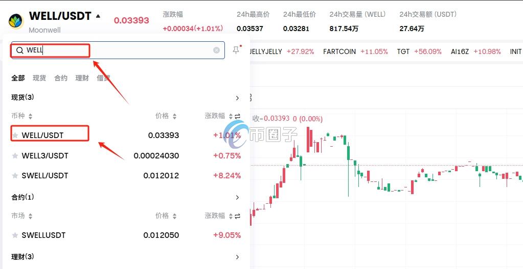 WELL币在哪买?怎么买? WELL币在哪买?怎么买?