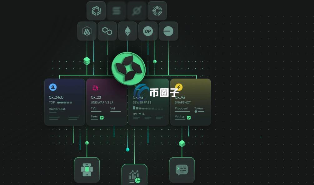 POWER是什么币种?POWER币有价值吗? POWER是什么币种?POWER币有价值吗?