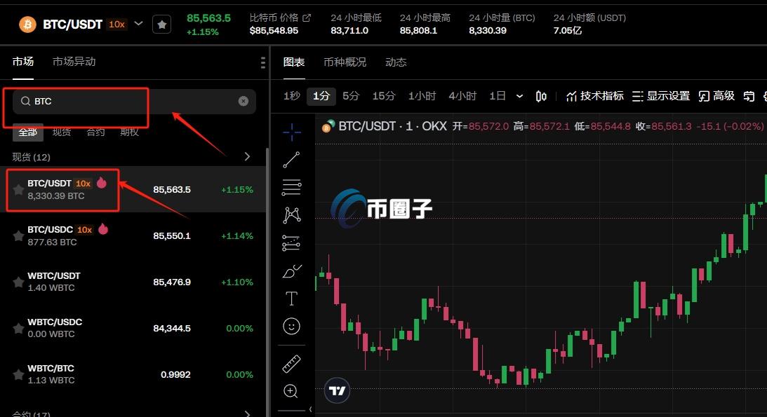 虚拟币变现最好的方法是什么？究竟有哪些方法？