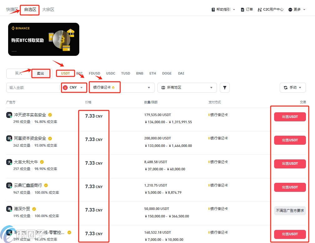 现在狗狗币和人民币的汇率是多少？