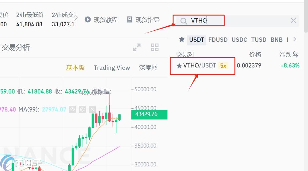 一分钟了解VTHO币值得长期持有吗？