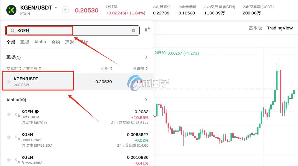 KGEN币上交易所了吗?怎么买? KGEN币上交易所了吗?怎么买?