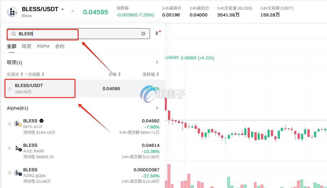 BLESS币上线交易所有哪些？怎么买？