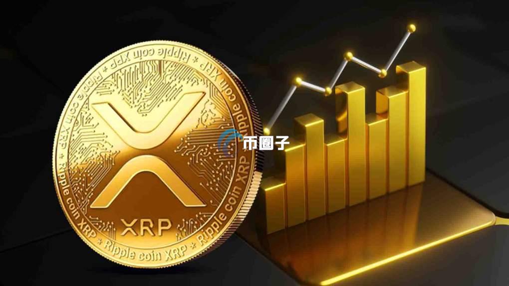 2025年潜力币排行榜前十名最新版