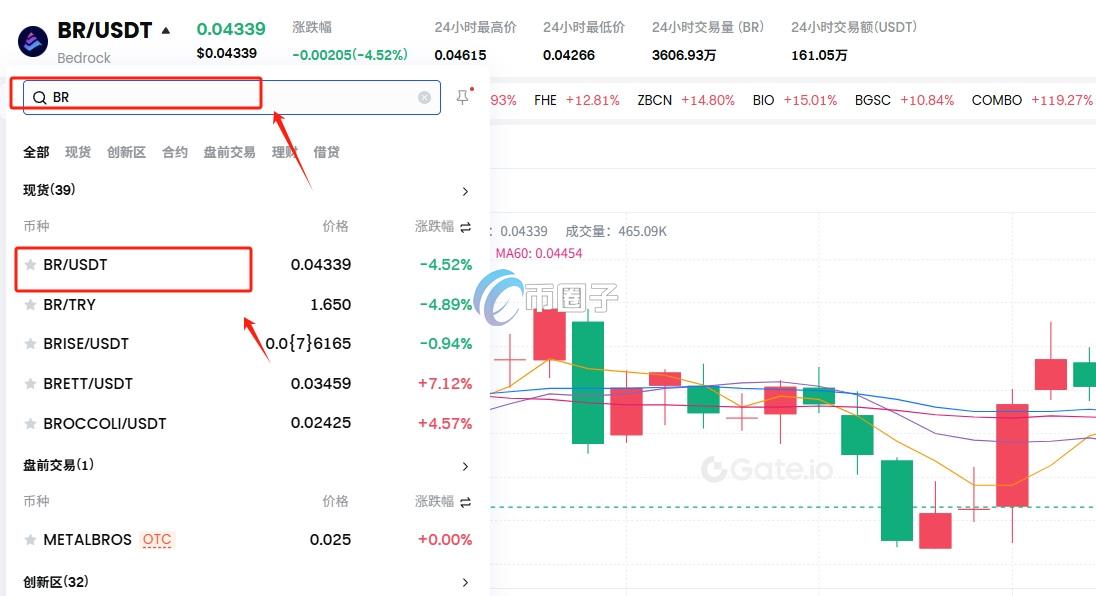 BR币上线的交易所有哪些？怎么买？