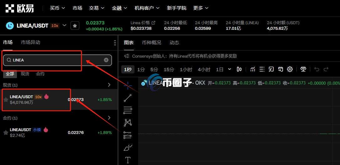 LINEA币上线交易所有哪些？怎么买？