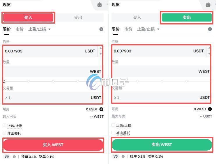 WEST币在哪里交易？怎么交易？