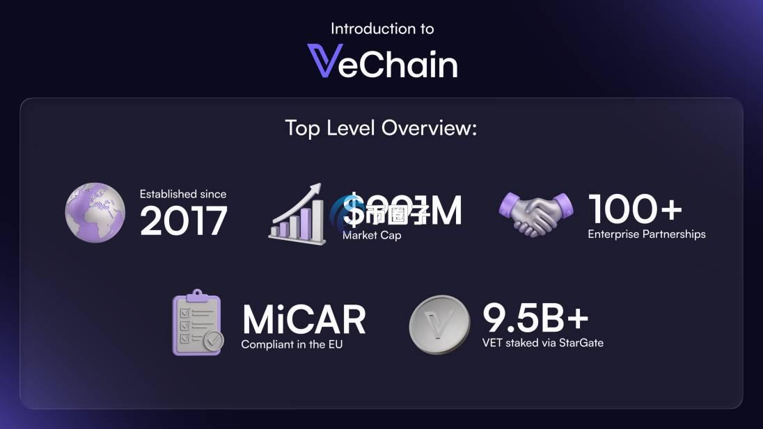 唯链币发行量是多少？VET币发行总量介绍