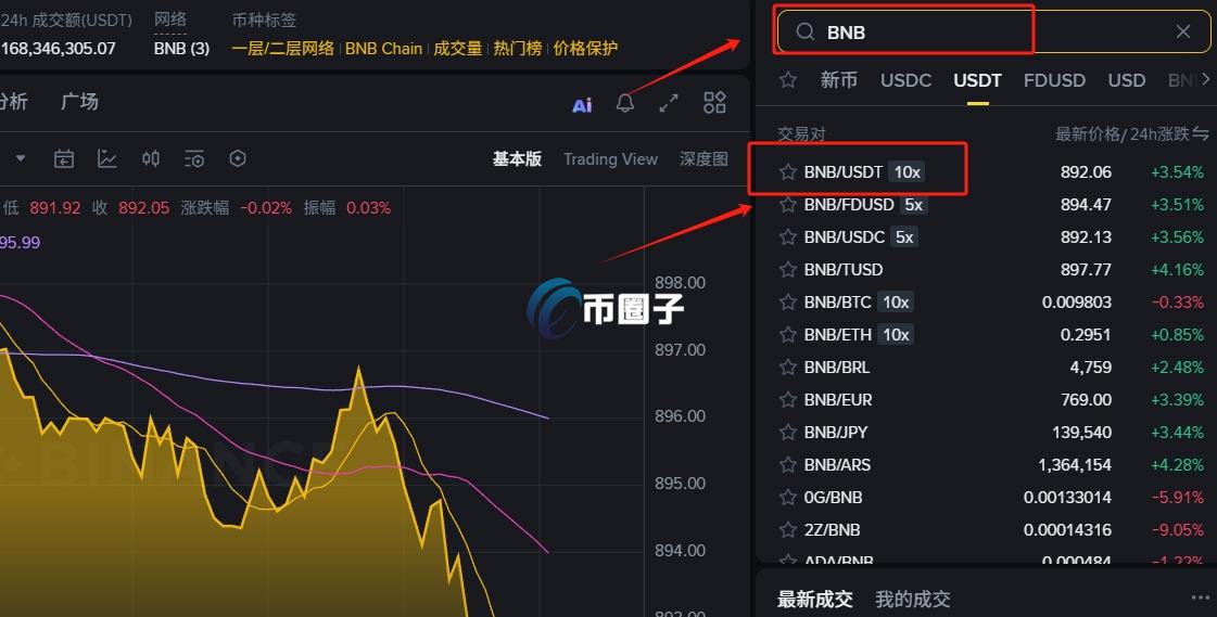 加密货币怎么购买最划算？