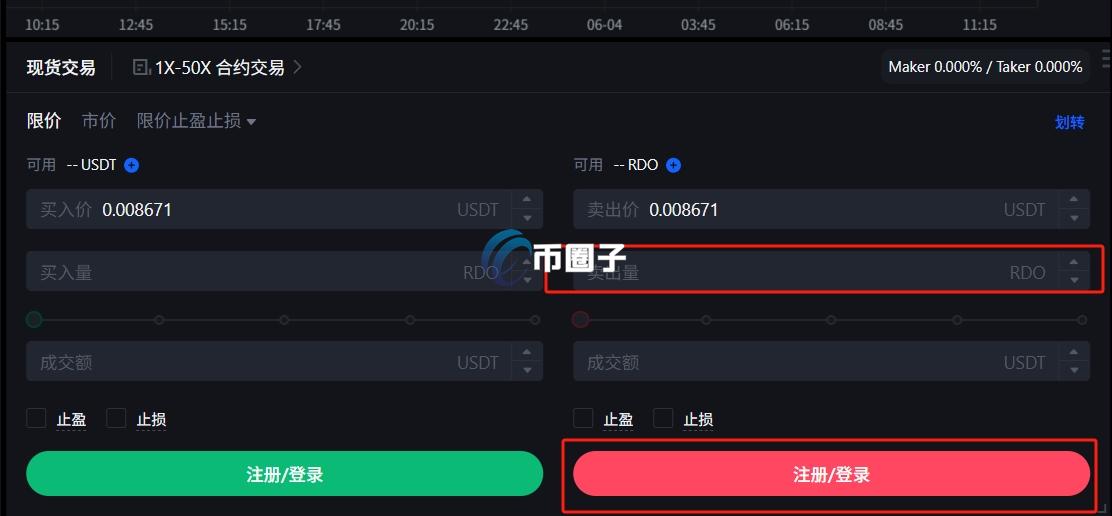 RDO币的价格是多少？RDO币可以兑换人民币吗？