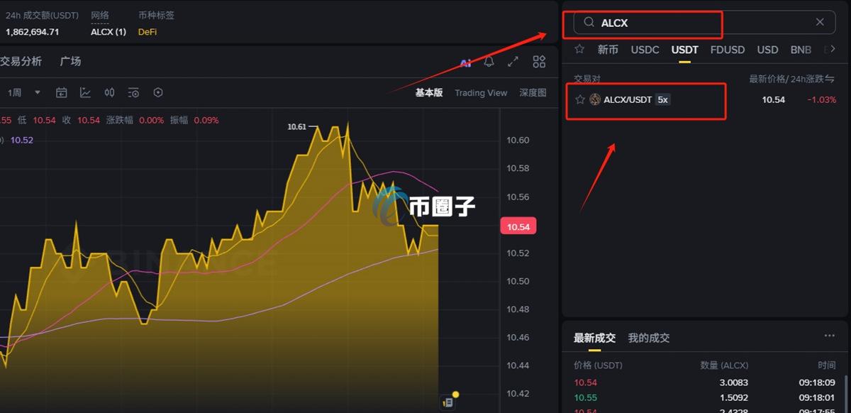 ALCX币在怎么买卖交易?ALCX币买卖交易新手教程 ALCX币在怎么买卖交易?ALCX币买卖交易新手教程