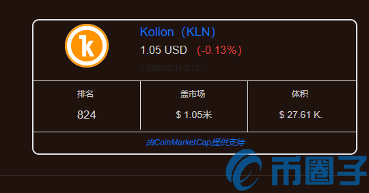 KLN是什么币？KLN币官网总量及交易平台介绍