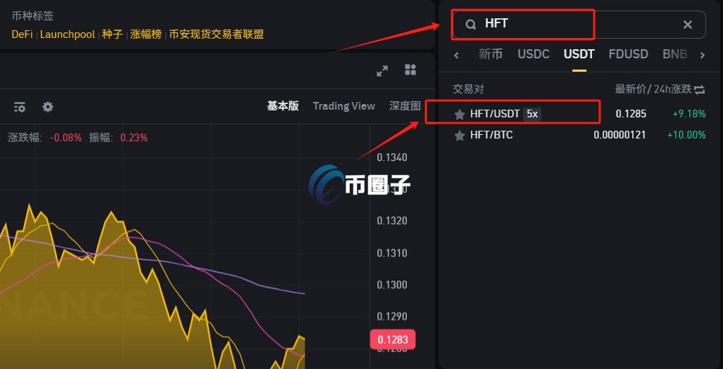 HFT币在交易所可以交易吗?怎么买? HFT币在交易所可以交易吗?怎么买?