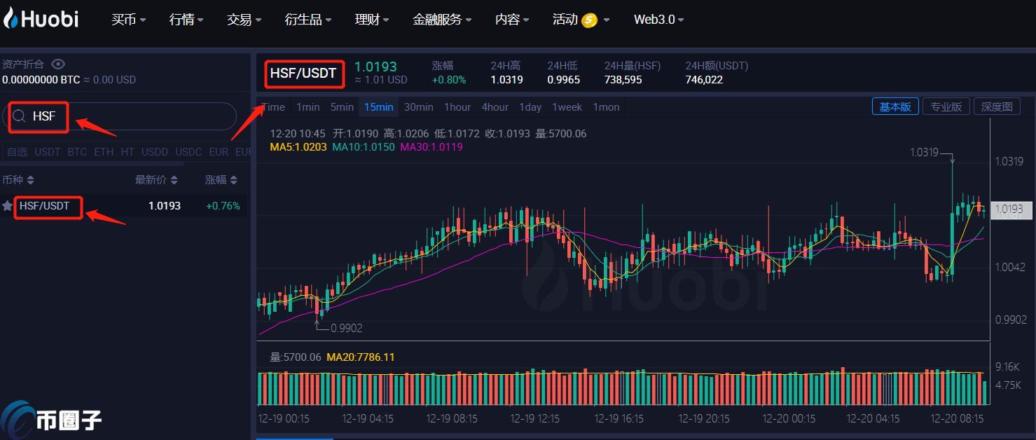 HSF币怎么买卖？HSF币买卖交易教程