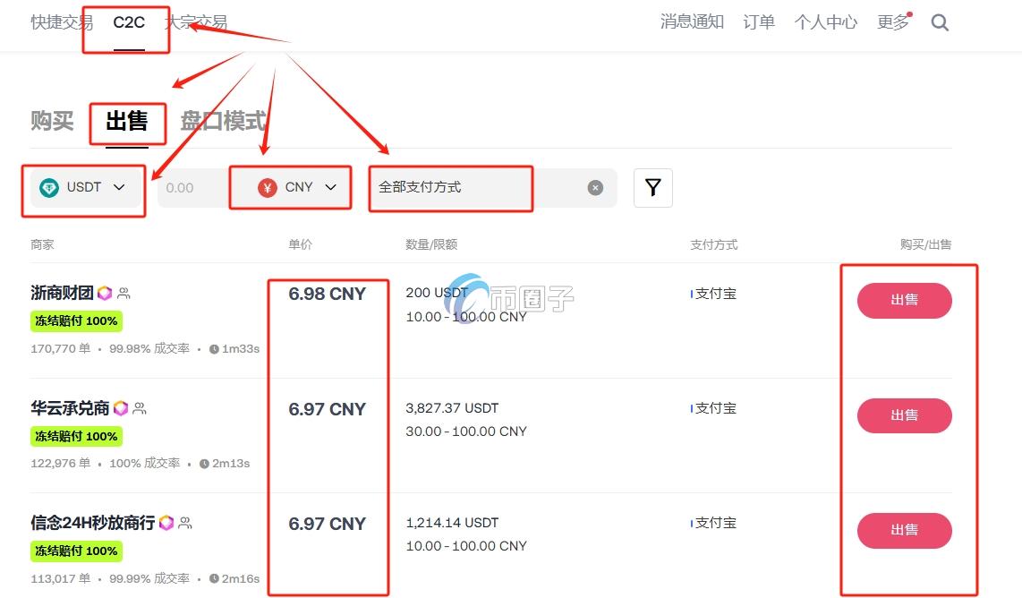 虚拟币如何换成现金？虚拟币换成现金教程