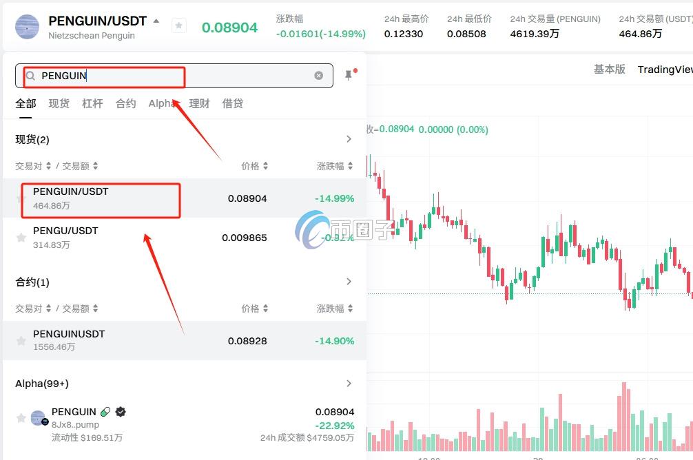 PENGUIN币怎么买？PENGUIN币上线交易所了吗？