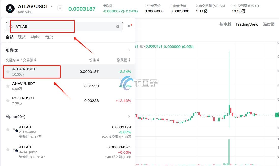 ATLAS币怎么买？上线交易所了吗？
