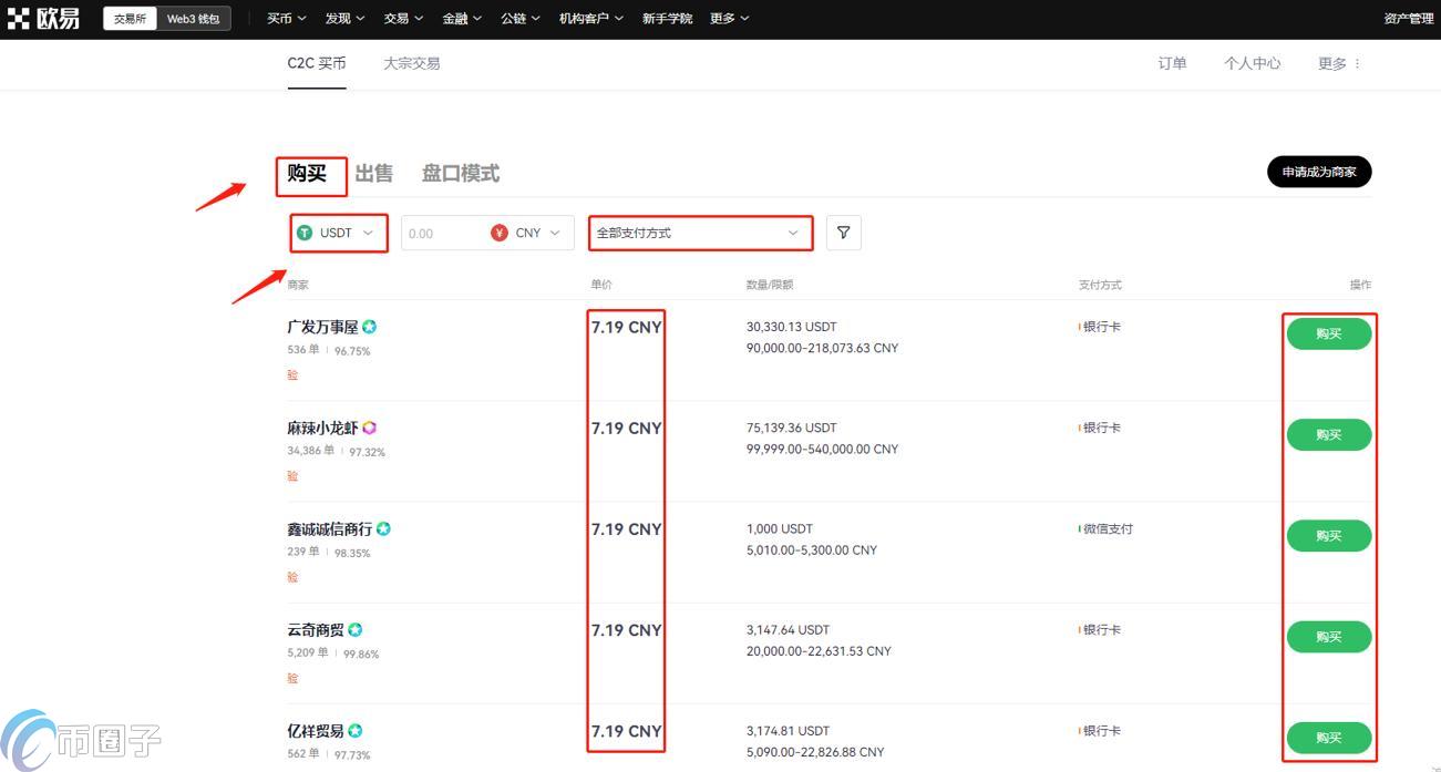 以太坊随时可以买入卖出吗? 以太坊随时可以买入卖出吗?