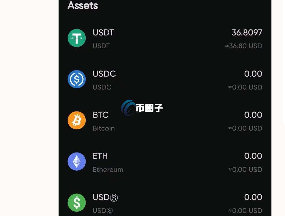RedotPay是什么?深入介绍U卡之小红卡(RedotPay) RedotPay是什么?深入介绍U卡之小红卡(RedotPay)