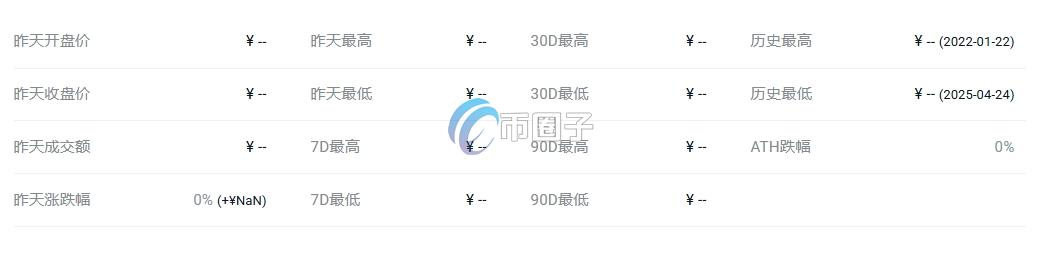 HSF币价格多少?HSF币历史价格一览 d755c4f759f2600c01b00f854358150f.png