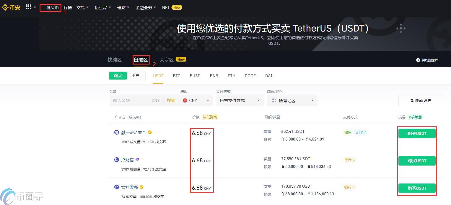 ICP币怎么买？ICP币交易和买卖教程全解