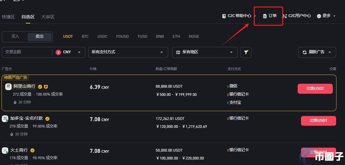 USDT虚拟币怎么变成钱？USDT变成钱详细流程