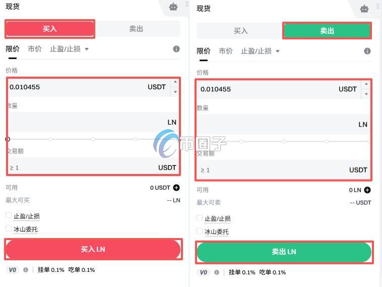 LN币在哪里交易？怎么交易？
