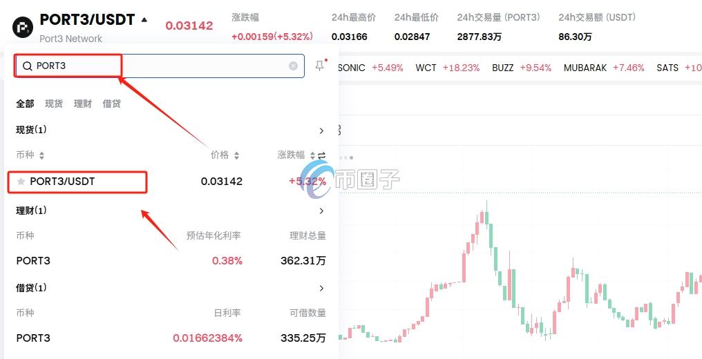 PORT3币怎么卖？上线交易所了吗？