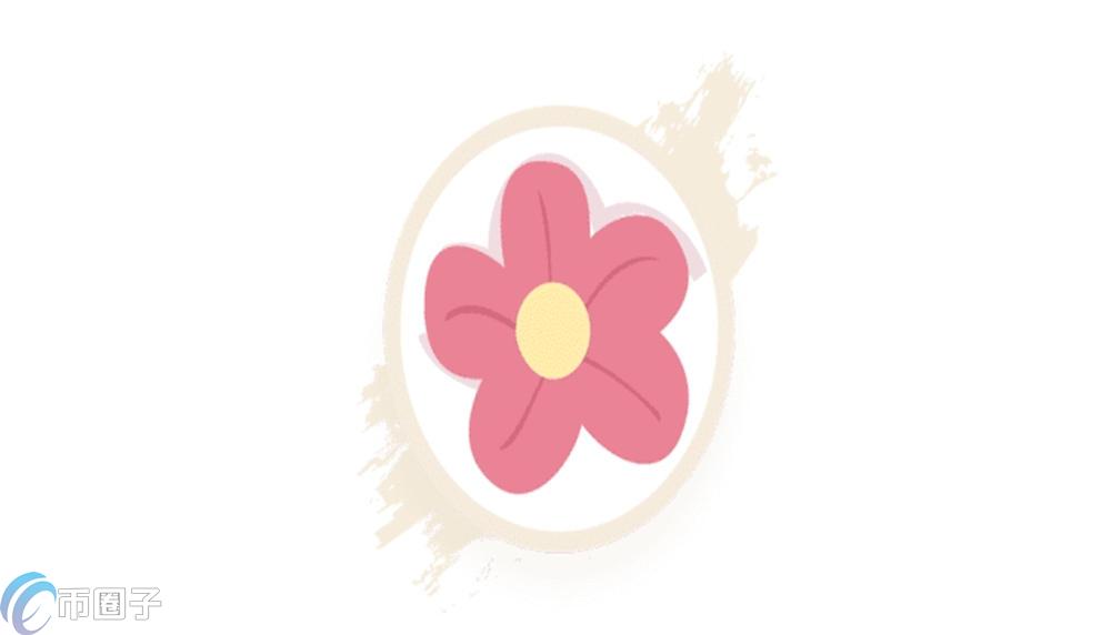 ALICE币还有潜力吗？会涨到多少？