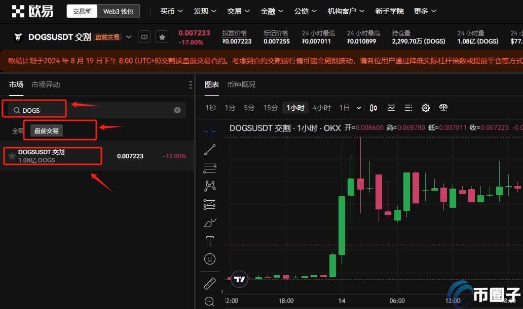 DOGS币怎么交易?DOGS币购买和卖出指南 DOGS币怎么交易?DOGS币购买和卖出指南