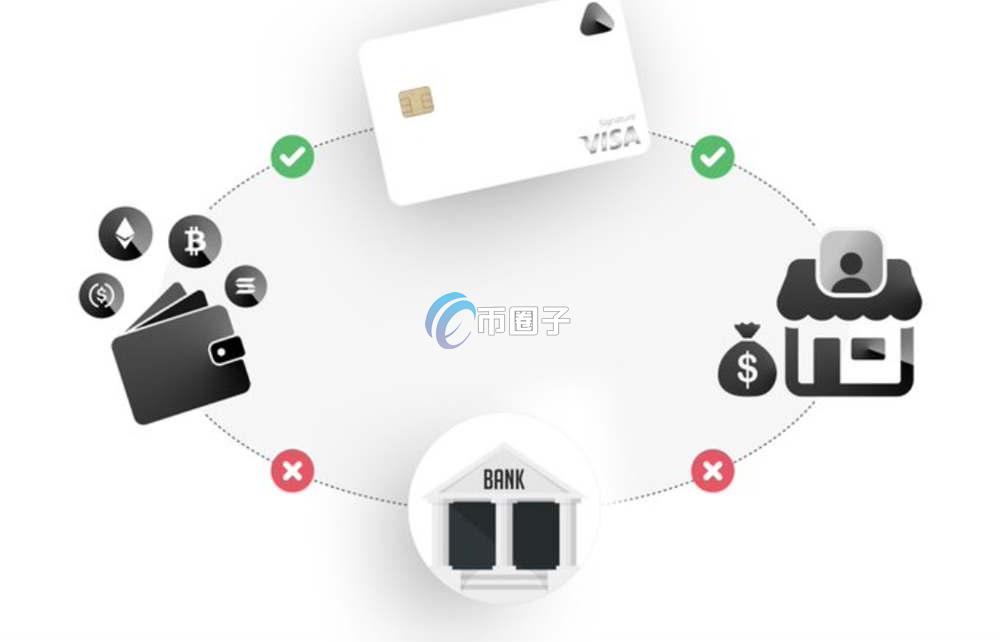 AVICI是什么币？AVICI币有价值吗？