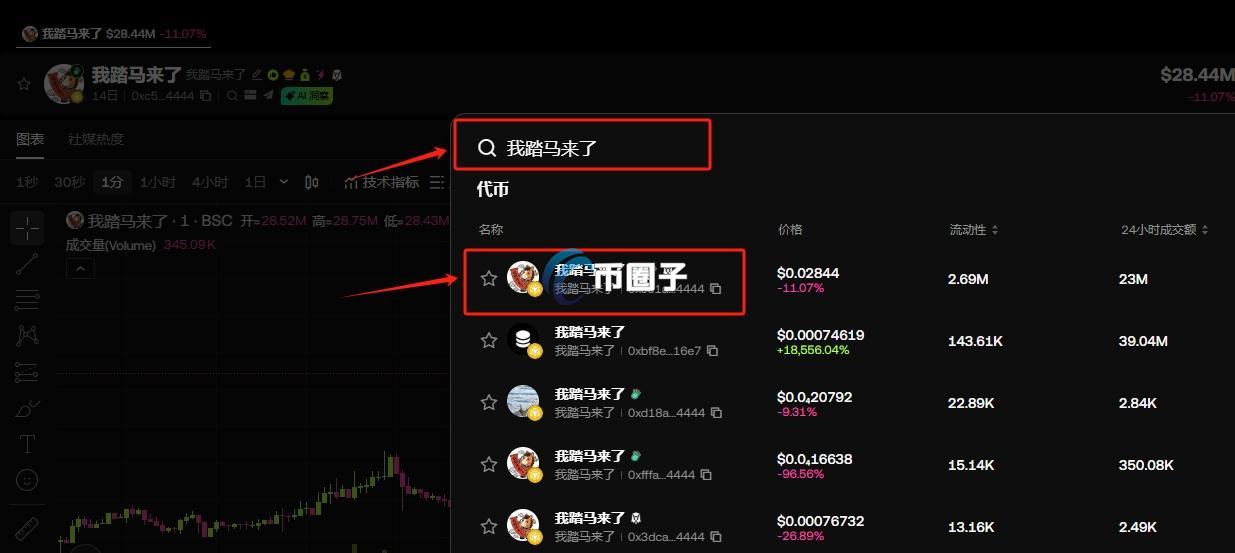 我踏马来了币怎么买?这几个步骤看完你就知道了 我踏马来了币怎么买?这几个步骤看完你就知道了
