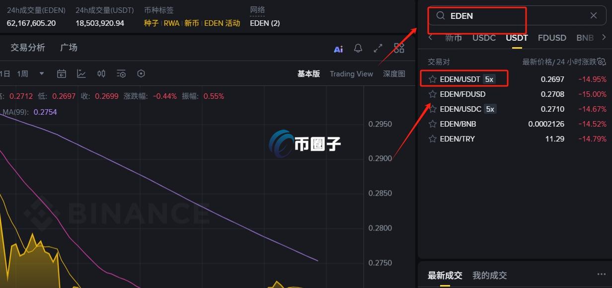 EDEN币怎么买?EDEN币新手买卖交易教程 EDEN币怎么买?EDEN币新手买卖交易教程