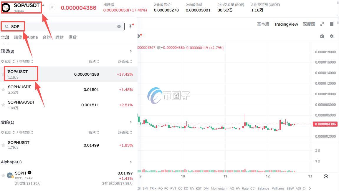 SOP币怎么买？SOP币买入交易教程