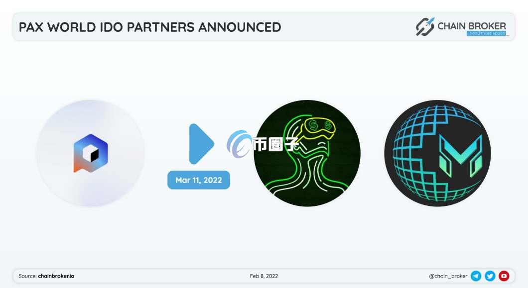 PAXW币总量多少？PAXW币发行量介绍