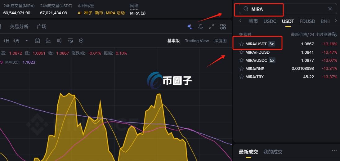 MIRA币在哪买？怎么买？
