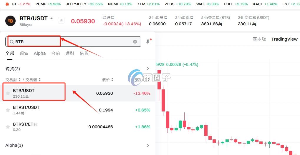 BTR币怎么买？上线交易所了吗？