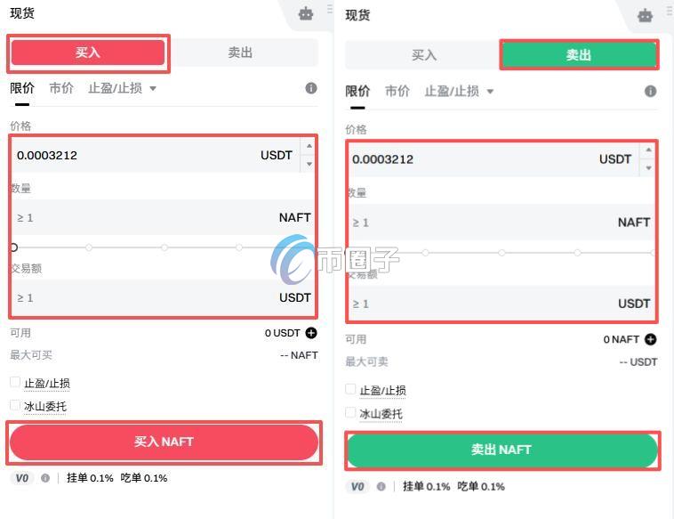 NAFT币都上线了哪些交易所？