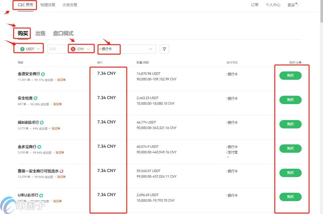 BSV币能买吗？BSV币买入获取详细教程
