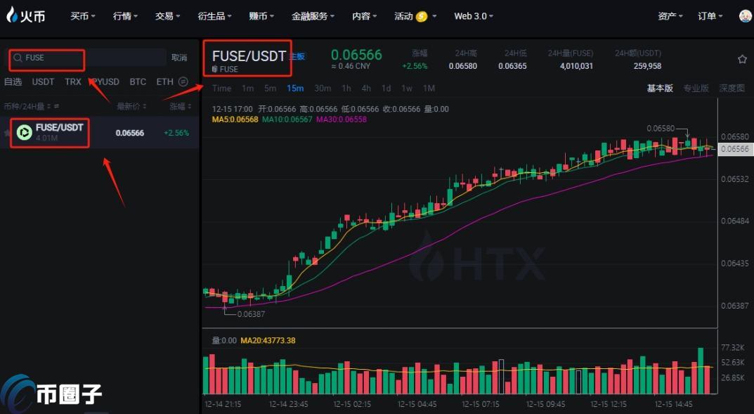 FUSE币上线了哪些交易所？