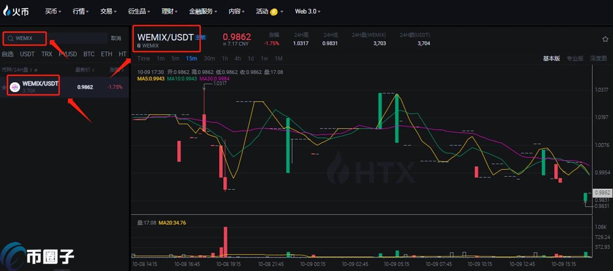 虚拟币怎么换成人民币？虚拟币提现教程介绍