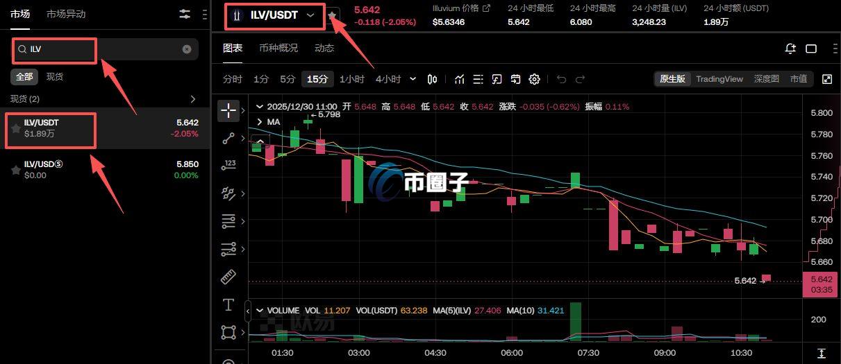 ILV币还能买吗？怎么买？