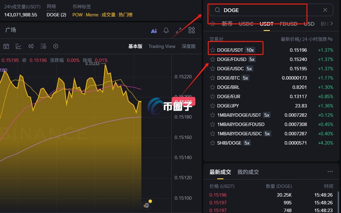 普通人怎么买狗狗币？买入渠道、操作方法全攻略