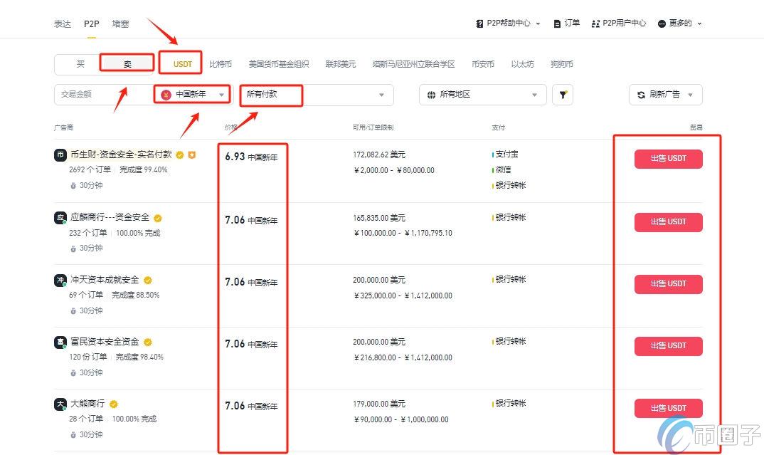 U币可以换成人民币吗？