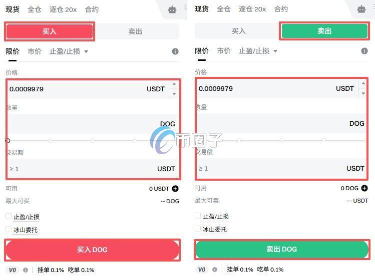 如何买DOG币？DOG币买入交易教程