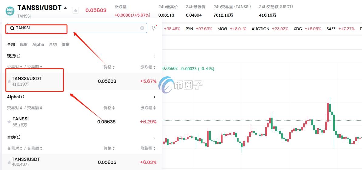 TANSSI币在哪买？怎么买？