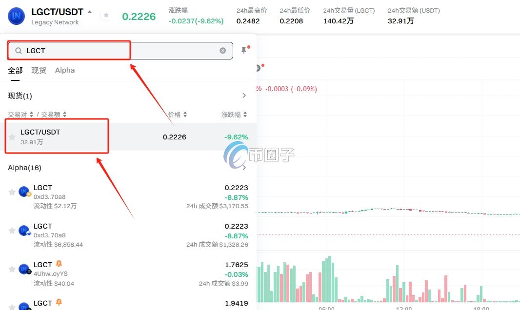 LGCT币上线交易所了吗？怎么买？