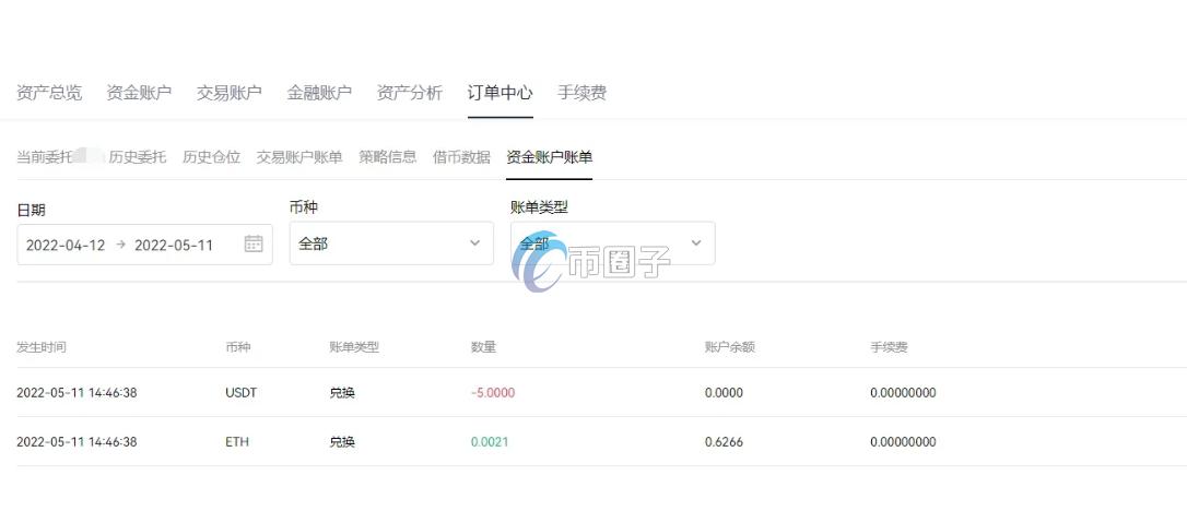 币币之间怎么转换币种？币币转换币种教程